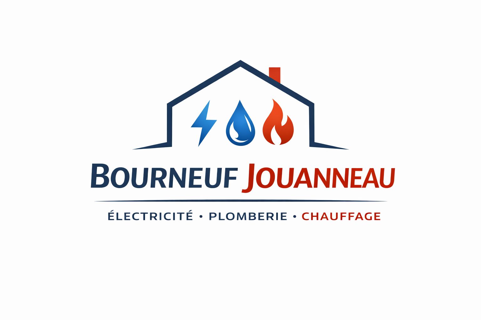 Chauffage - Questions frequentes